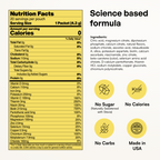 Sugar-Free Electrolyte Recovery Powder