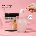 Sugar-Free Electrolyte Recovery Powder