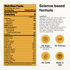 Sugar-Free Electrolyte Recovery Powder