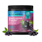 Sugar-Free Electrolyte Recovery Powder
