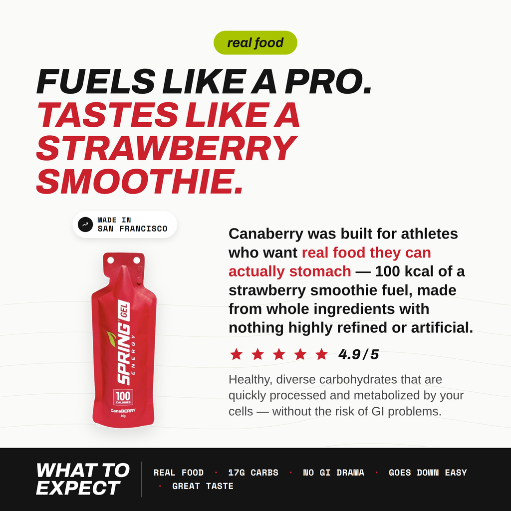 Canaberry Strawberry Smoothie Energy Gel