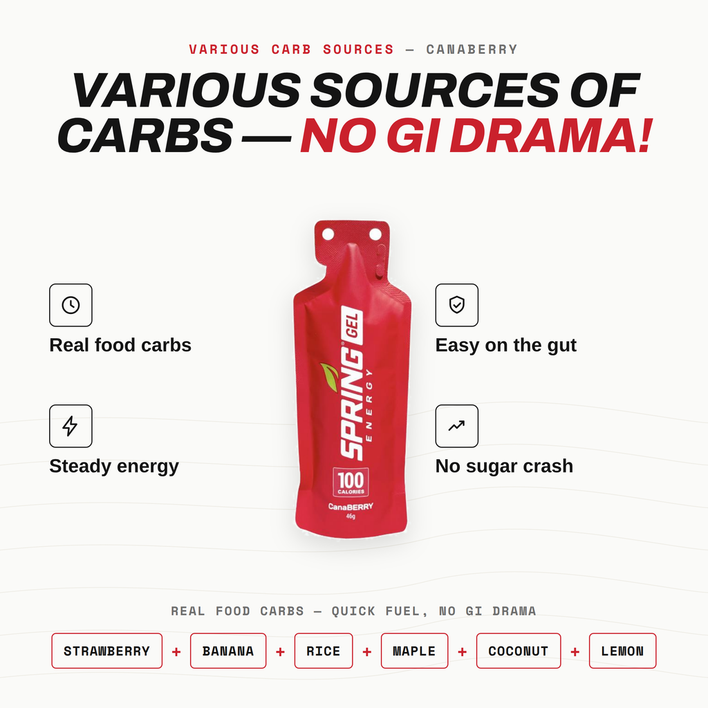 Canaberry Strawberry Smoothie Energy Gel