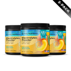 Sugar-Free Electrolyte Recovery Powder