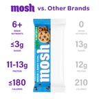 Chocolate Chip Cookie