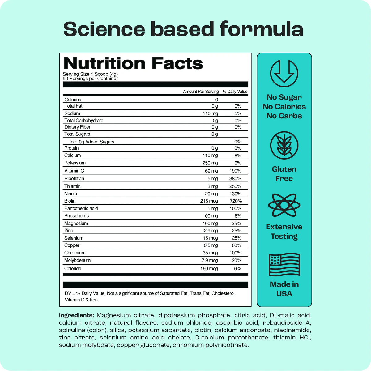Sugar-Free Electrolyte Recovery Powder