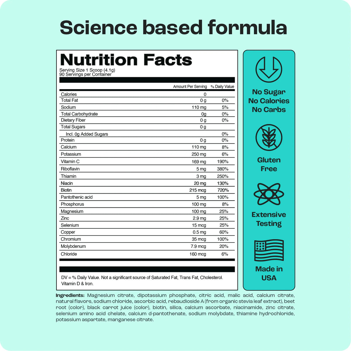 Sugar-Free Electrolyte Recovery Powder