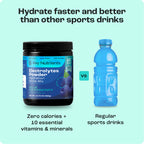 Sugar-Free Electrolyte Recovery Powder