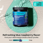 Sugar-Free Electrolyte Recovery Powder