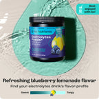 Sugar-Free Electrolyte Recovery Powder
